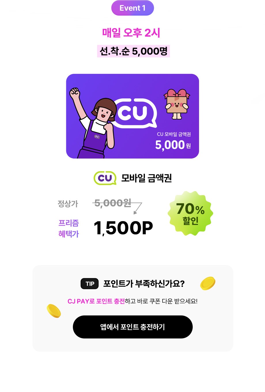 이벤트 1 매일 오후 2시 선착순 5000명 쿠폰 다운기간 07.29 - 08.02 cu 모바일 금액권 프리즘 혜택가 70% 할인 1500P 프리즘데이 특별한 헤택가는 CJ ONE 포인트로만 구매할 수 있어요 TIP CJ ONE 포인트가 부족하신가요 프리즘데이 이벤트 시작 전에 CJ PAY로 미리 충전하세요