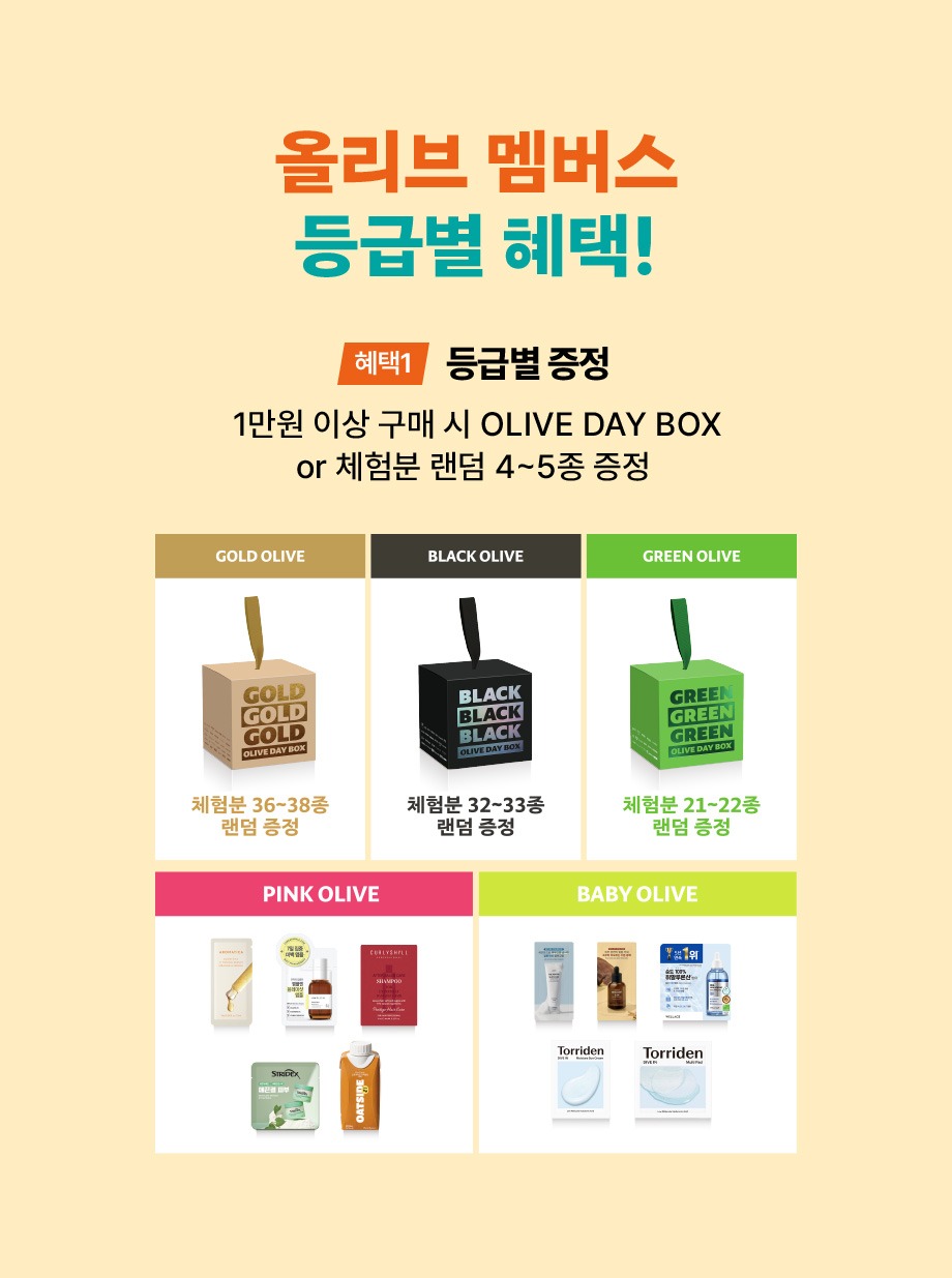 올리브 멤버스 등급별 혜택 혜택1 등급별 증정 1만원 이상 구매 시 OLIVE DAY BOX OR 체험분 랜덤 4 ~ 5종 증정 GOLD OLIVE 체험분 36~38종 랜덤 증정 BLACK OLIVE 체험분 32 ~ 33 종 랜덤 증정 GREEN OLIVE 체험분 21 ~ 22종 랜덤 증정